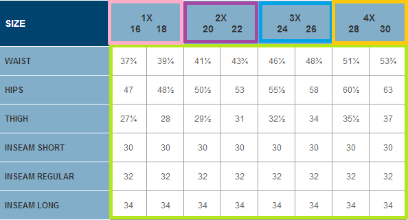 Women S Plus Size Size Chart