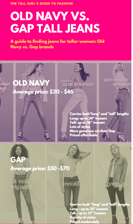 old navy jean guide