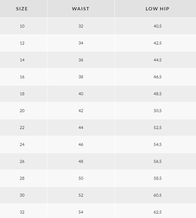 Lane Bryant Jeans Size Chart