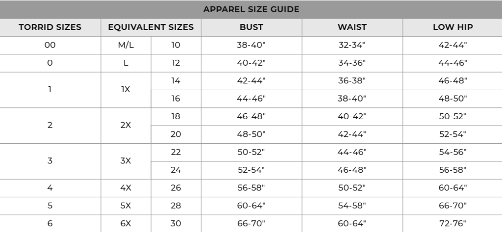 Torrid Size Conversion Chart