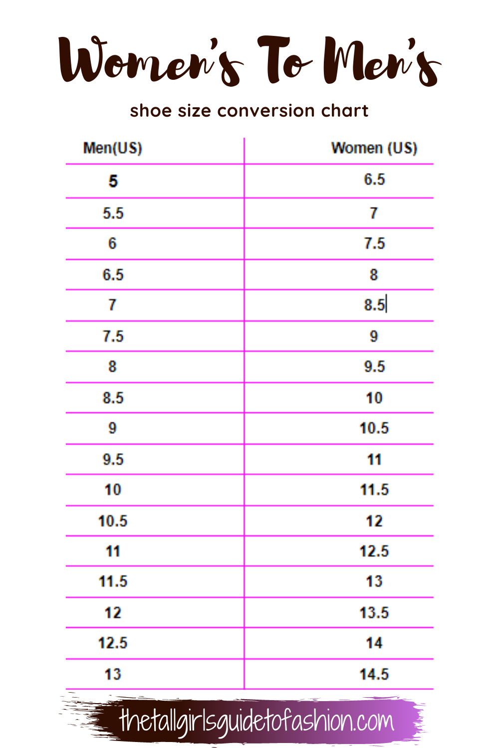 ladies to men's size conversion