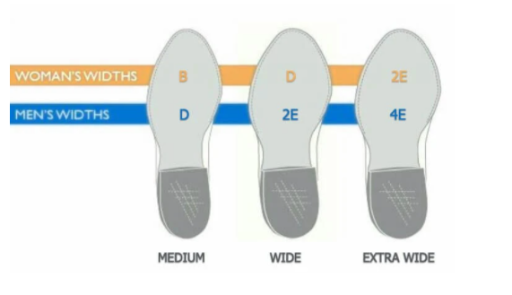 Width of hot sale shoes